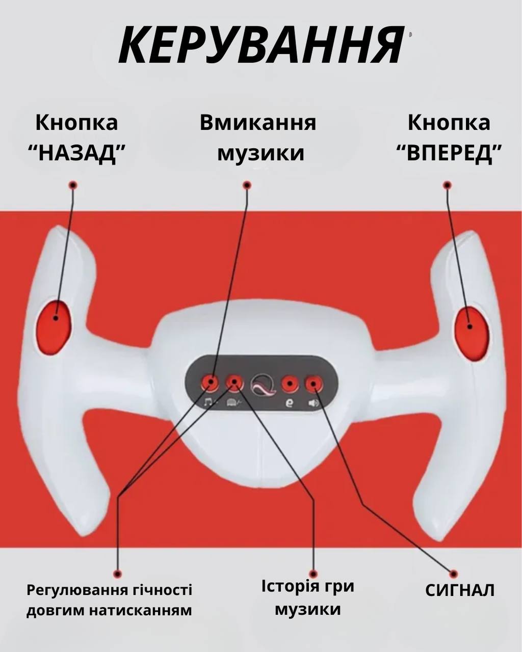 Керування дитячим електрокартом
